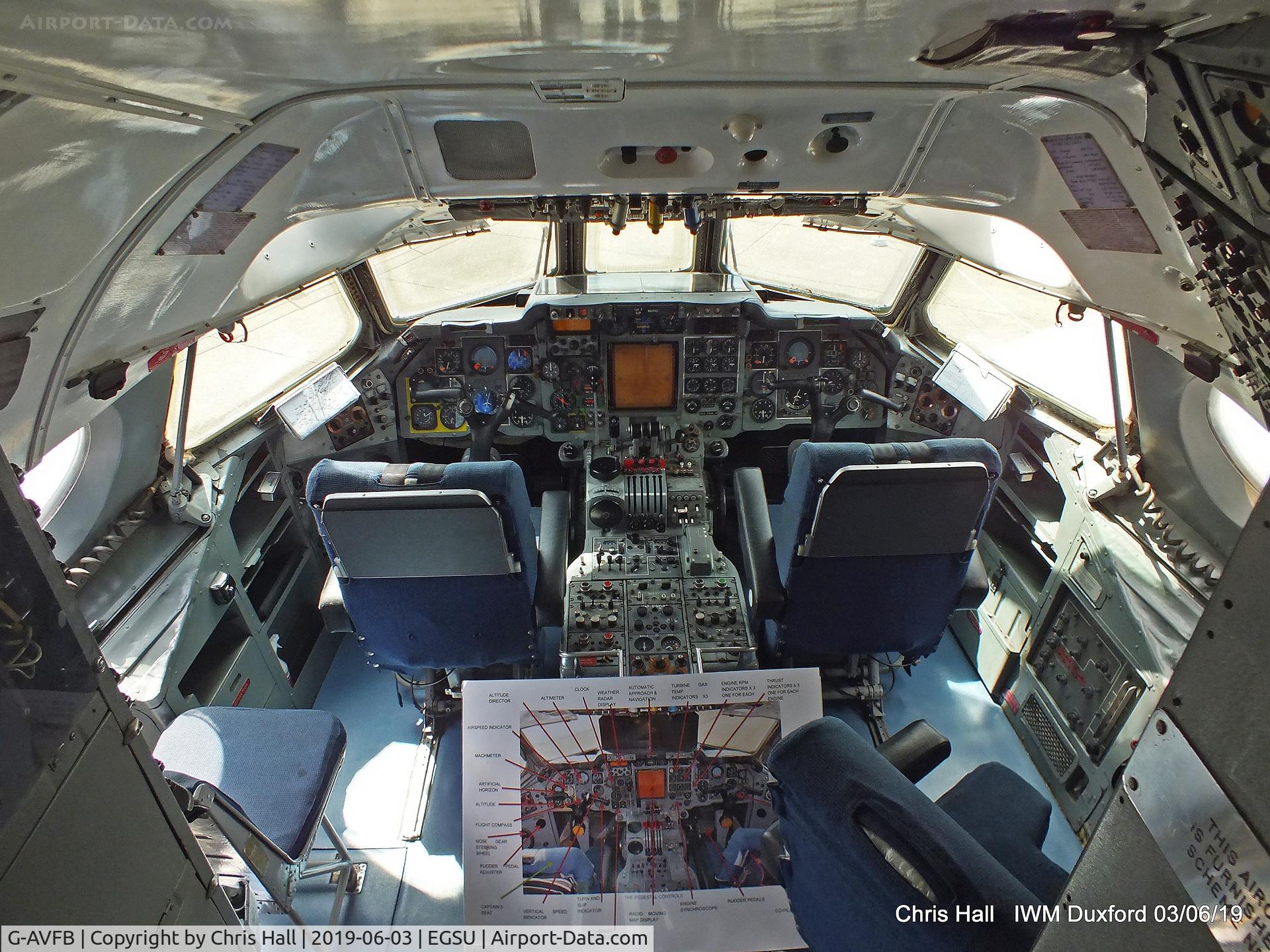 G-AVFB, 1967 Hawker Siddeley HS-121 Trident 2E C/N 2141, IWM Duxford