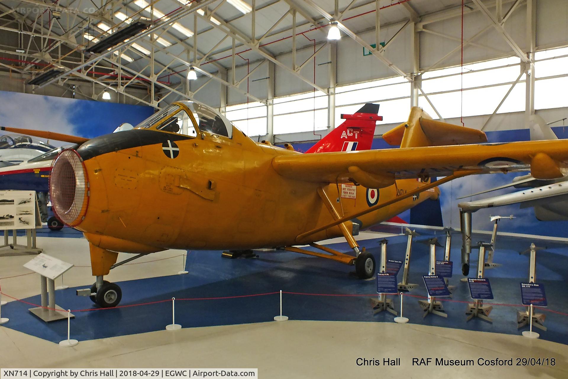 XN714, 1963 Hunting H.126 C/N H1-1, RAF Museum, Cosford