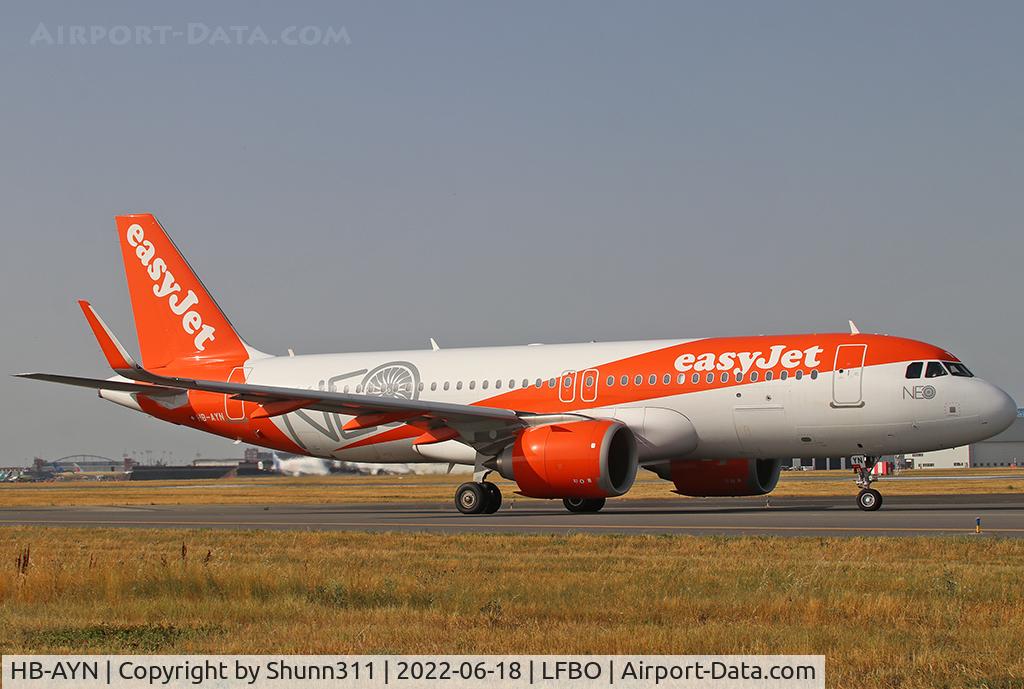 HB-AYN, 2021 Airbus A320-251N C/N 10102, Taxiing holding point rwy 14L