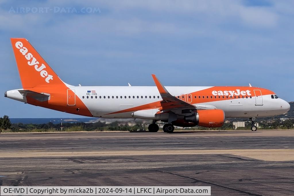 OE-IVD, 2016 Airbus A320-214 C/N 7183, Taxiing
