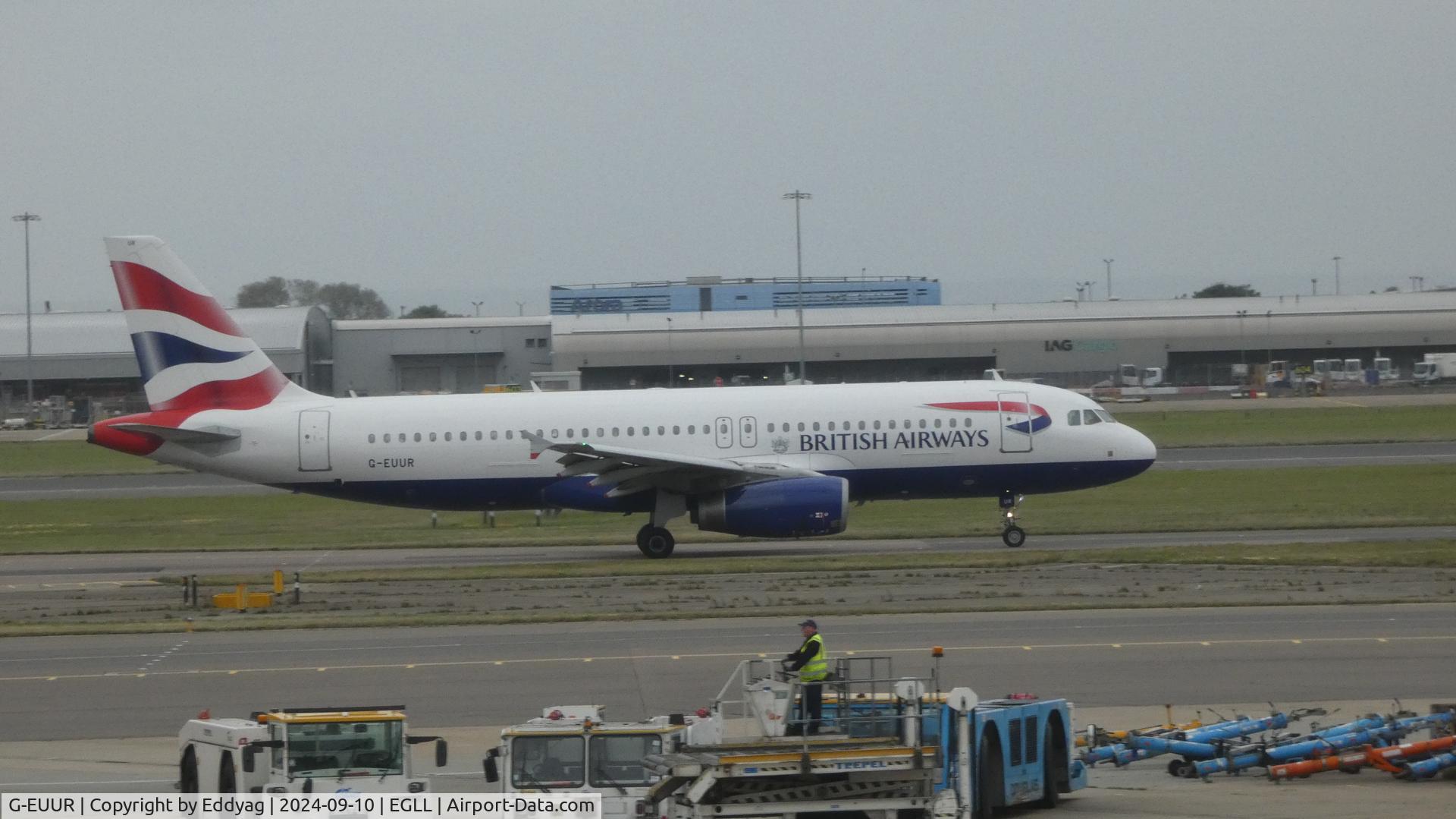 G-EUUR, 2003 Airbus A320-232 C/N 2040, British Airways