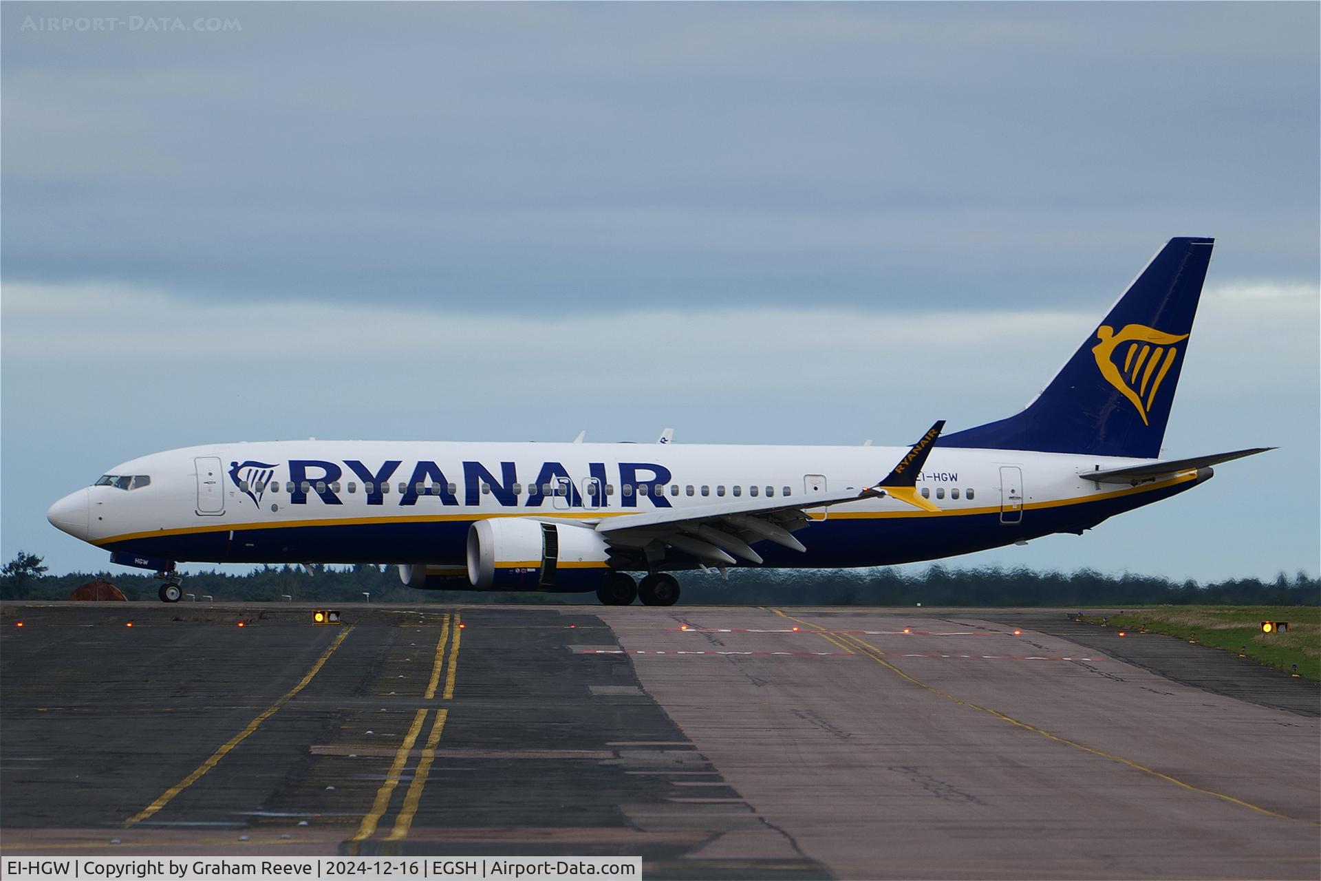 EI-HGW, 2022 Boeing 737-8-200 MAX C/N 65085, Just landed at Norwich.