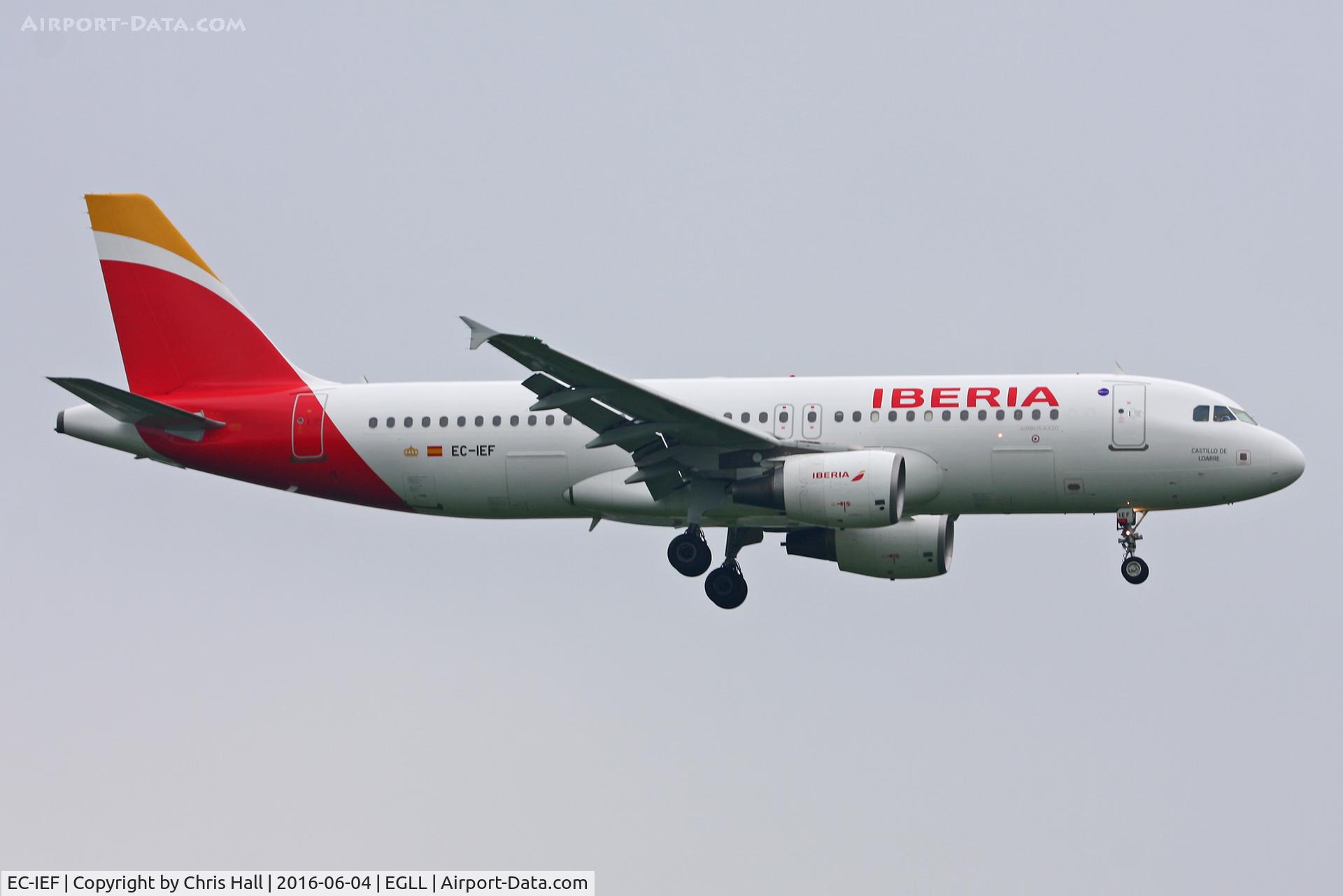EC-IEF, 2001 Airbus A320-214 C/N 1655, Heathrow