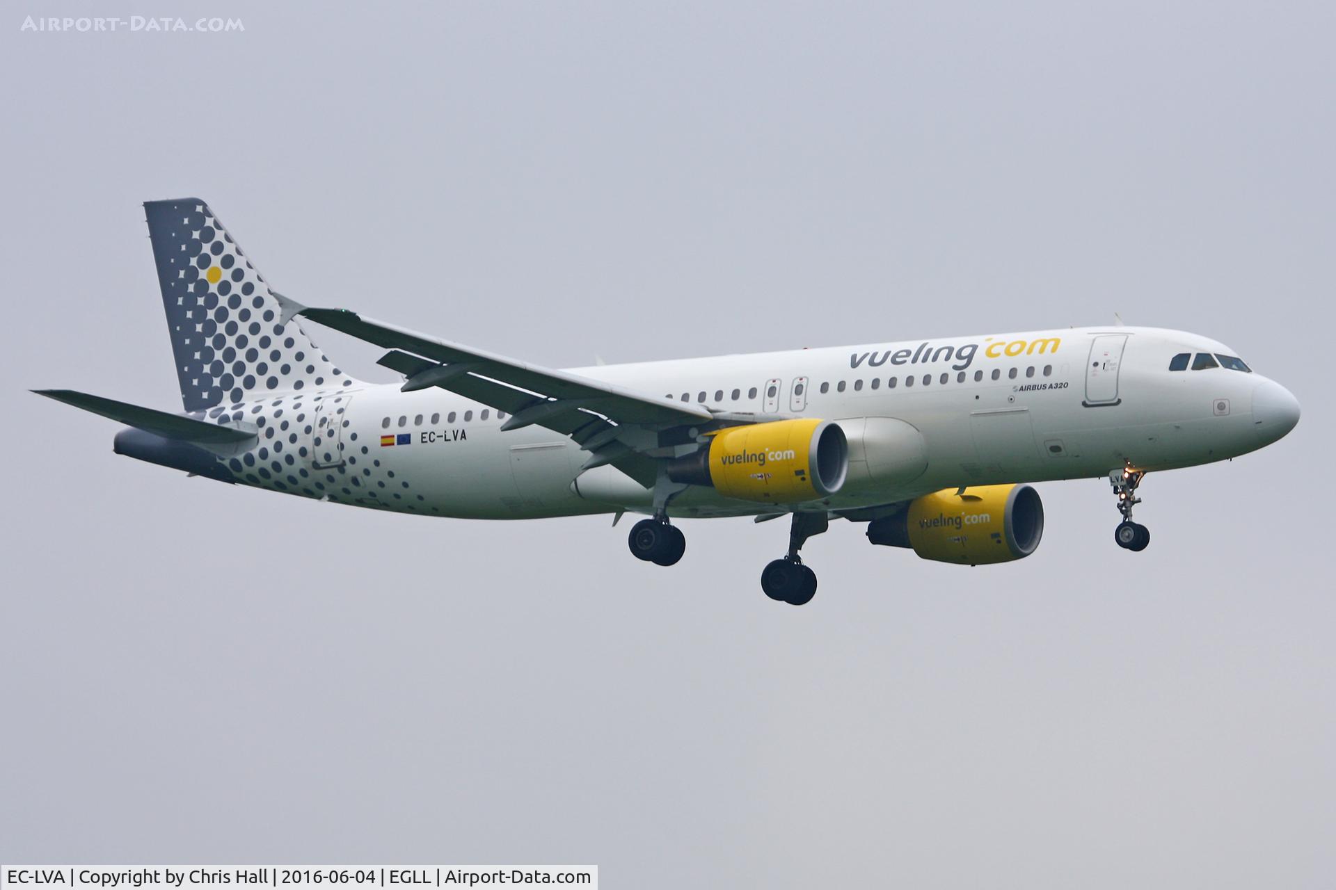 EC-LVA, 2000 Airbus A320-214 C/N 1171, Heathrow