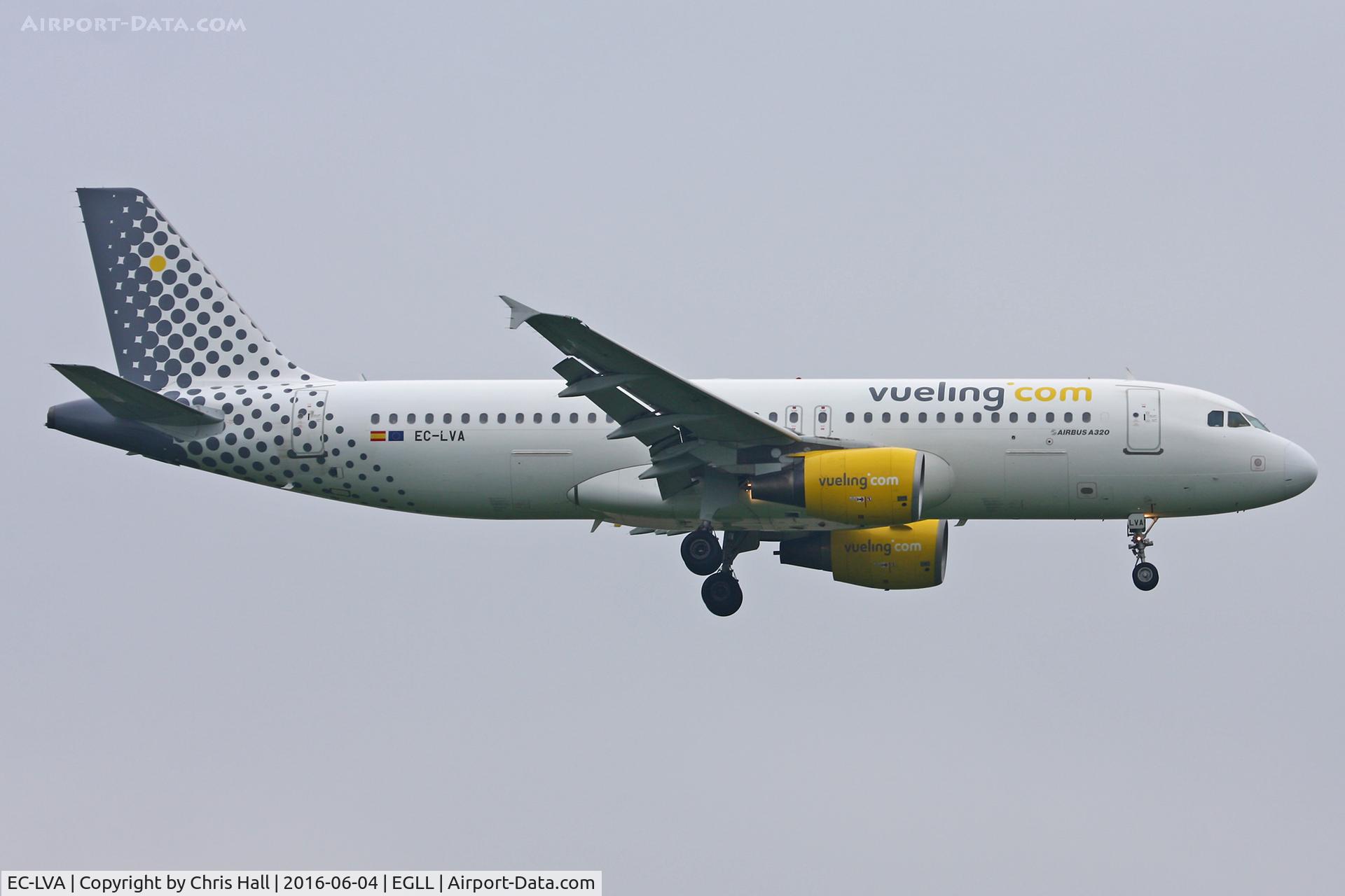 EC-LVA, 2000 Airbus A320-214 C/N 1171, Heathrow