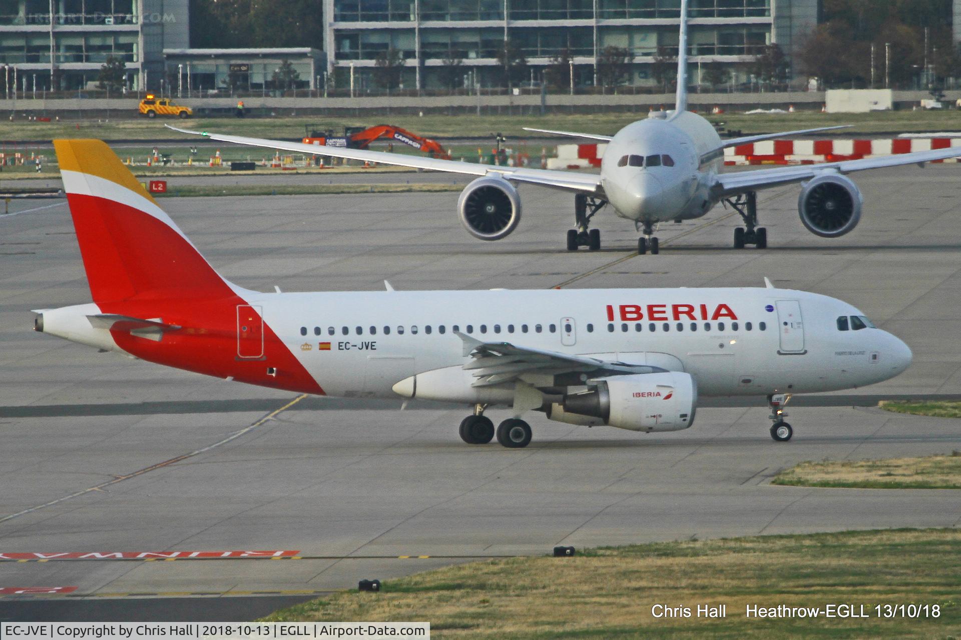 EC-JVE, 2006 Airbus A319-111 C/N 2843, Heathrow