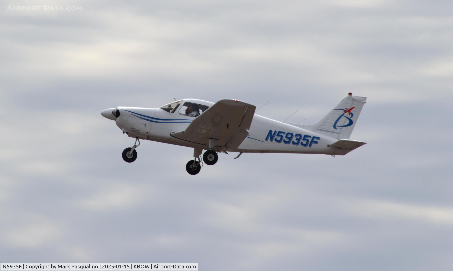 N5935F, Piper PA-28-181 C/N 28-7790145, Piper PA-28-181