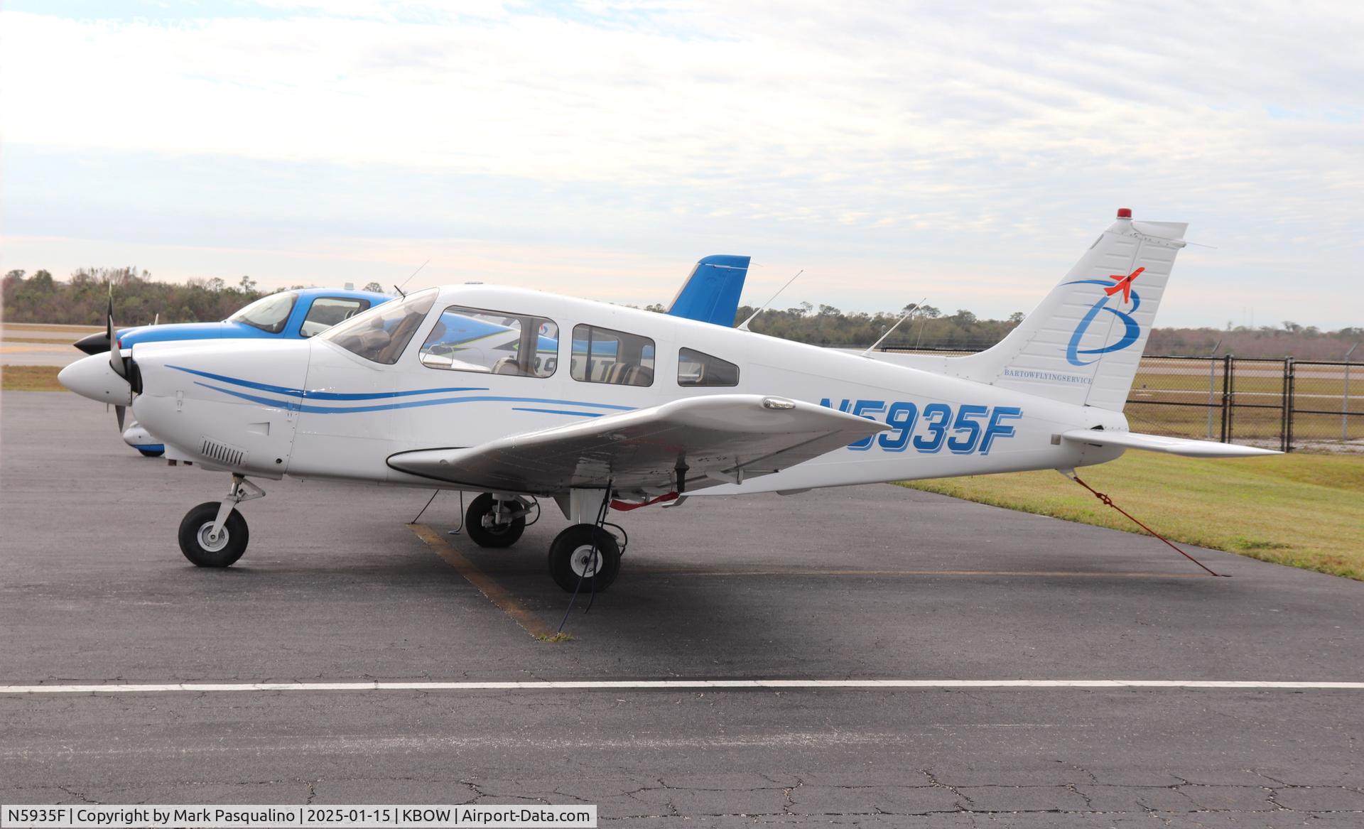 N5935F, Piper PA-28-181 C/N 28-7790145, Piper PA-28-181