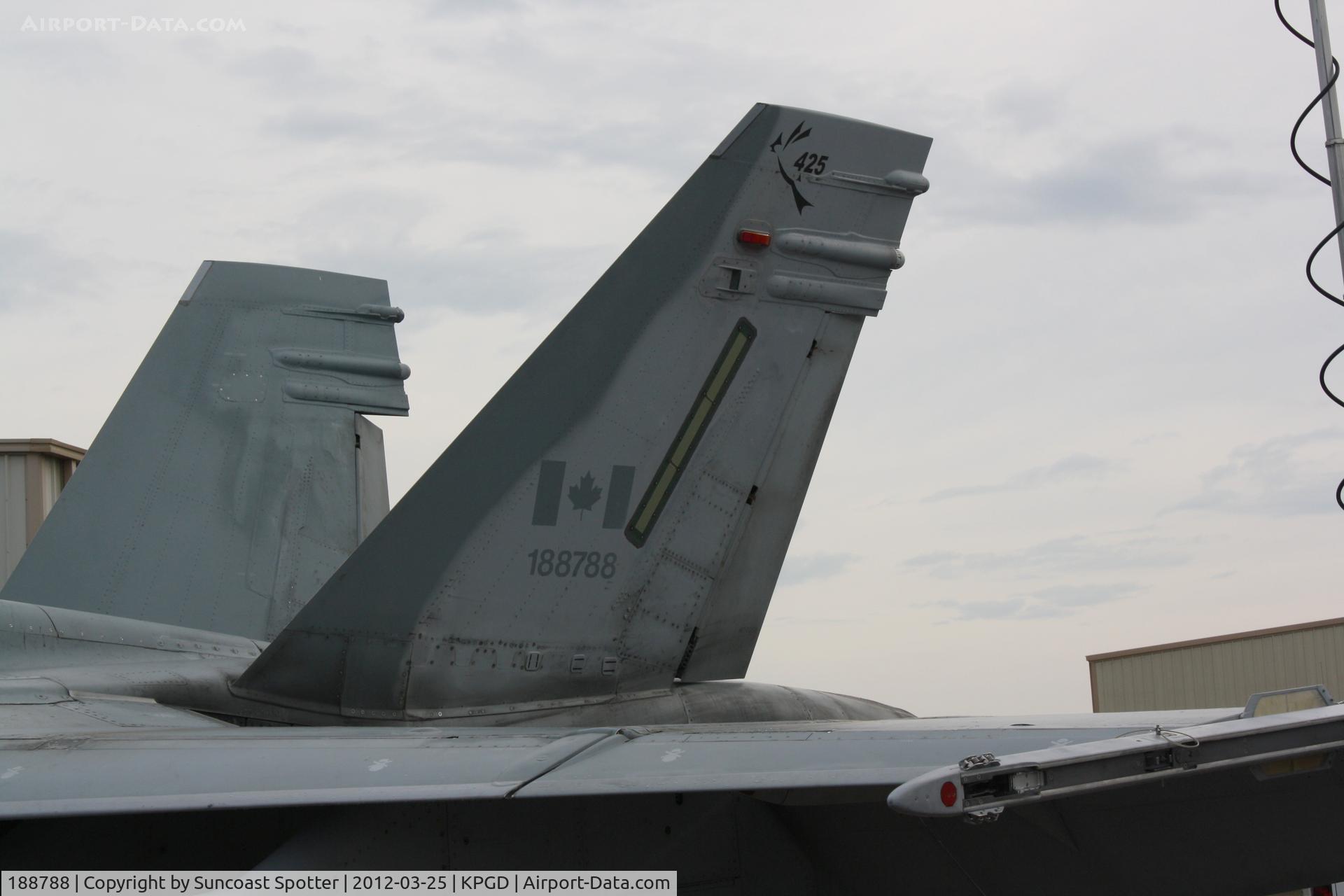 188788, 1987 McDonnell Douglas CF-188A Hornet C/N 0599/A506, Royal Canadian Air Force CF-188 Hornet on display at the Florida International Air Show