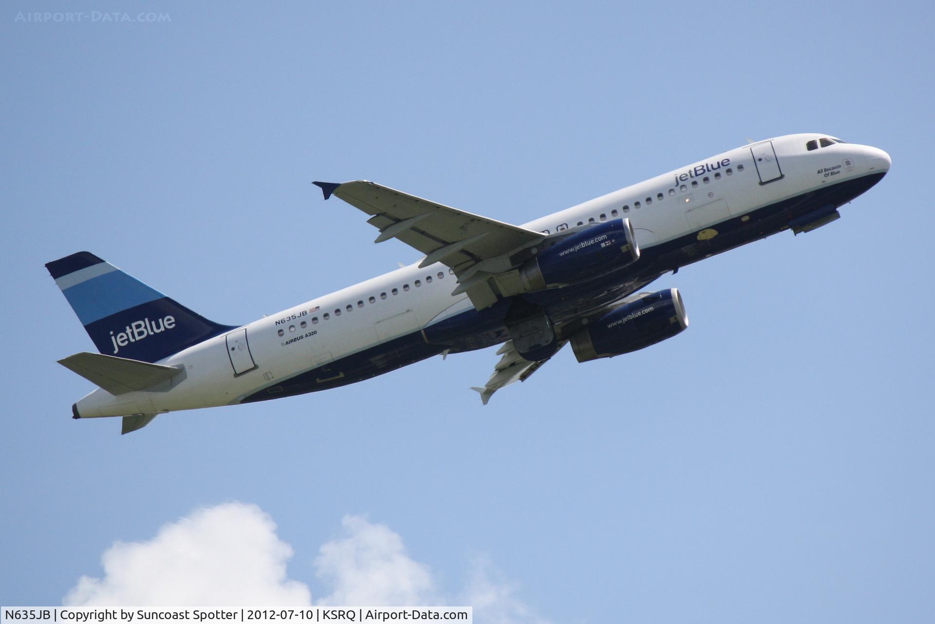 N635JB, 2006 Airbus A320-232 C/N 2725, JetBlue Flight 346 