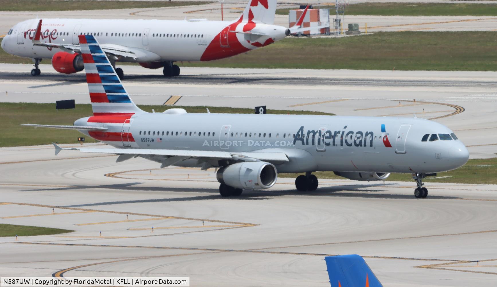 N587UW, 2014 Airbus A321-231 C/N 6236, AAL A321 zx fll-clt
