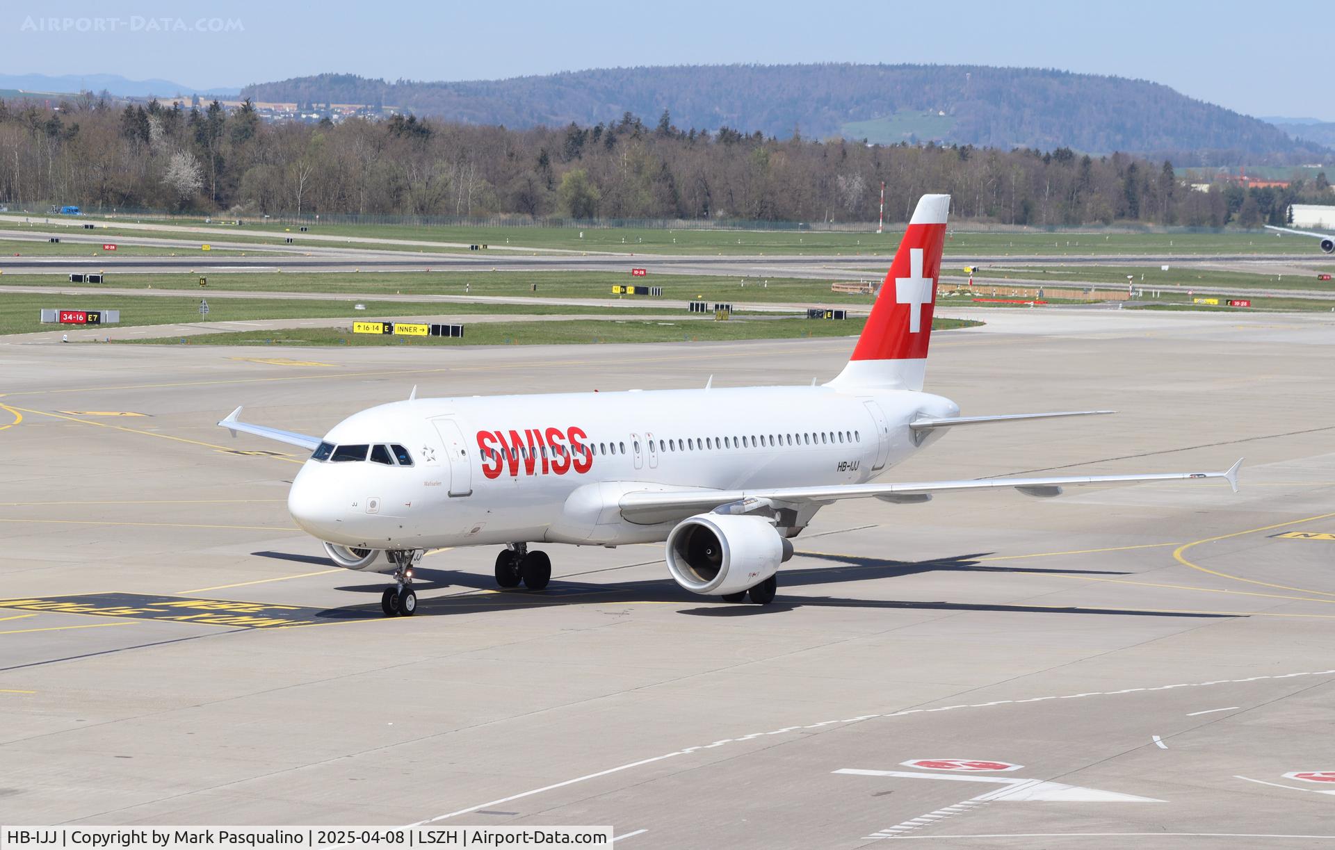 HB-IJJ, 1996 Airbus A320-214 C/N 585, Airbus A320-214