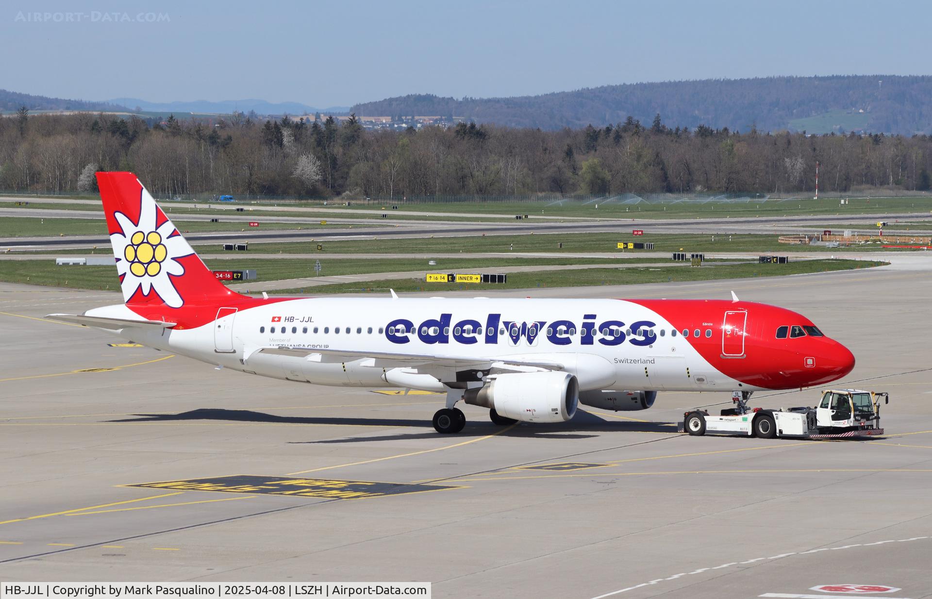 HB-JJL, 2005 Airbus A320-214 C/N 2606, Airbus A320-214