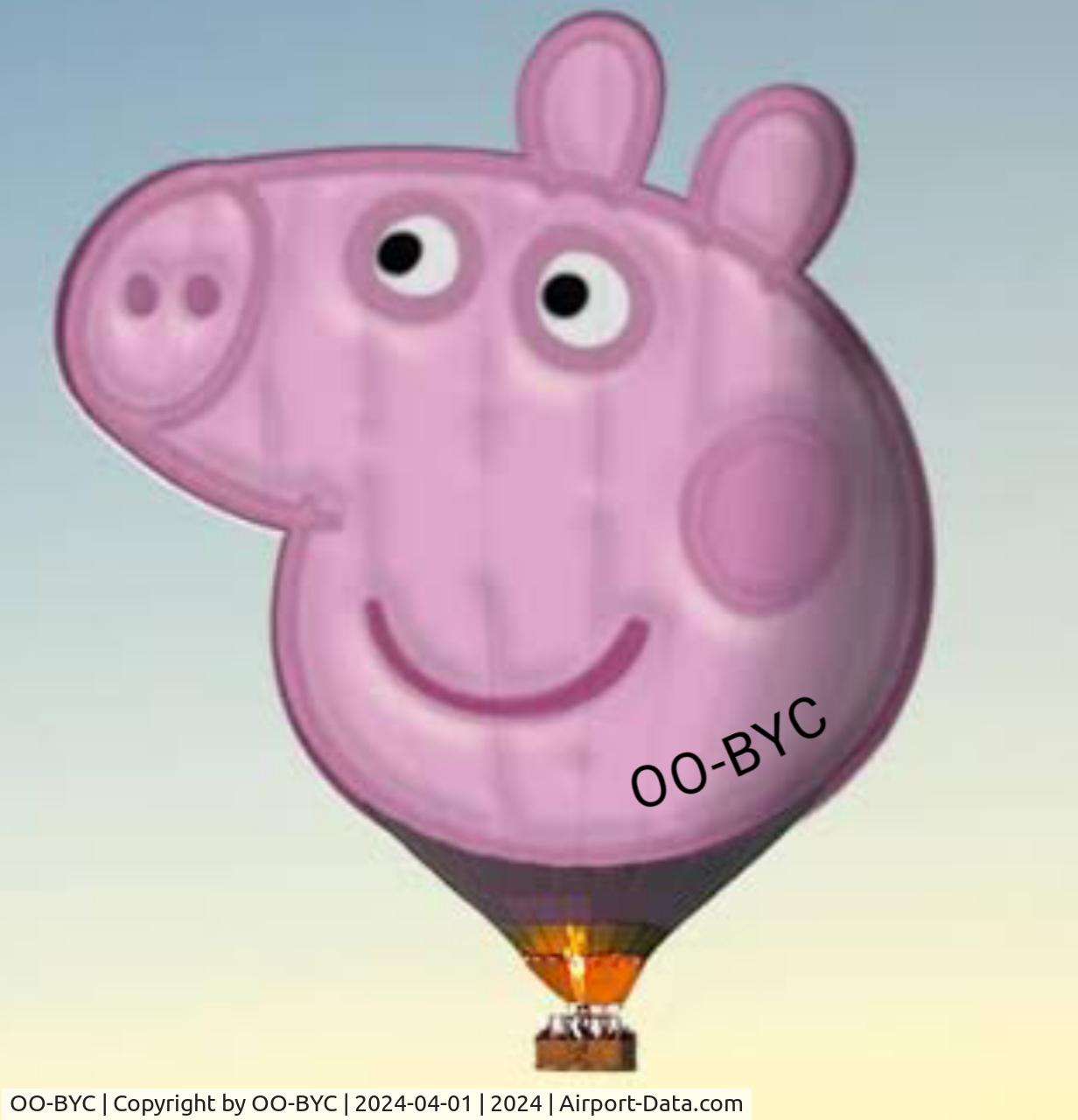 OO-BYC, 2024 Cameron OO-BYC C/N Peppa, Pig peppa
