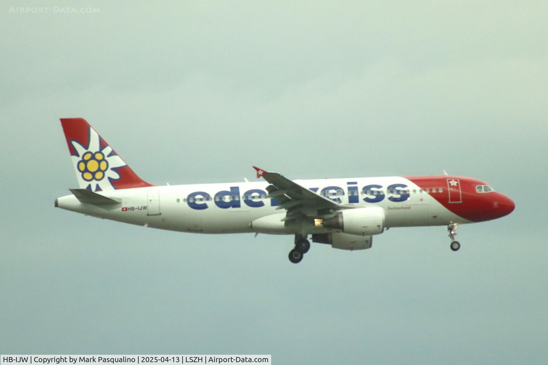 HB-IJW, 2003 Airbus A320-214 C/N 2134, Airbus A320-214