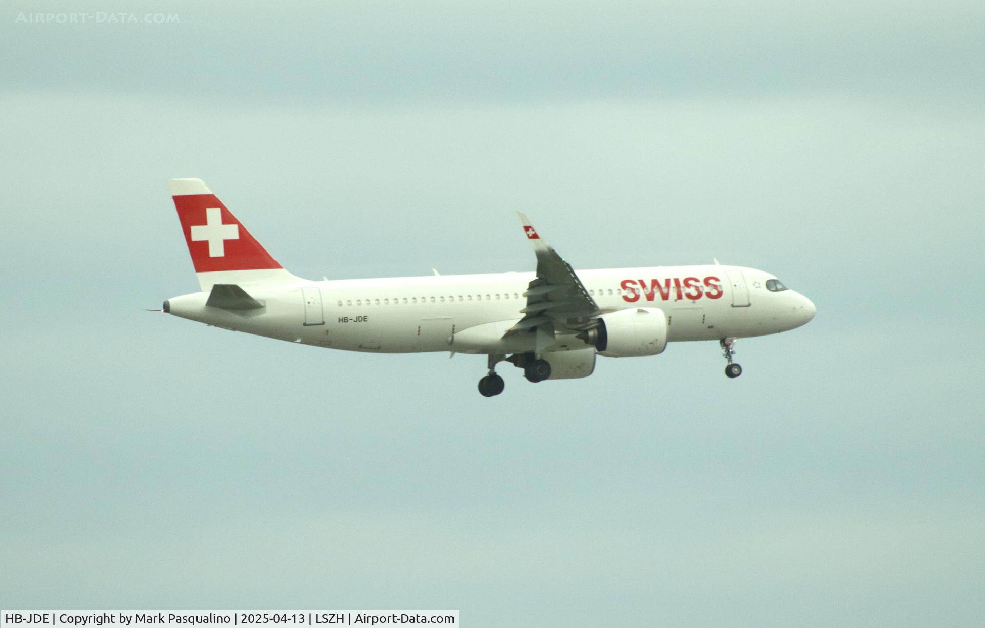 HB-JDE, 2021 Airbus A320-271N C/N 11084, Airbus A320-271N