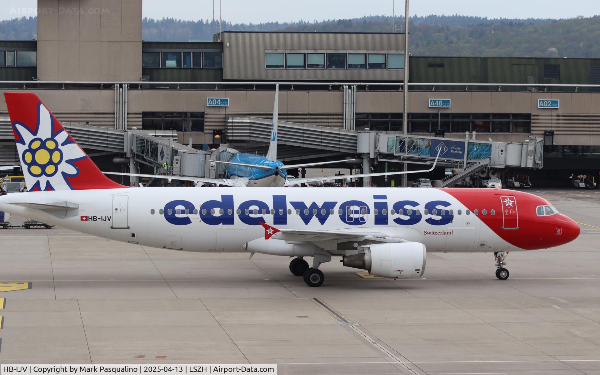 HB-IJV, 2003 Airbus A320-214 C/N 2024, Airbus A320-214