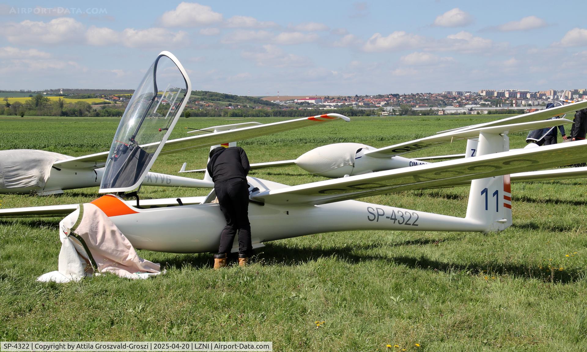 SP-4322, Centrair ASW-20F C/N 20110, LZNI - Nitra Airport, Slovakia - Pribina Cup 2025.