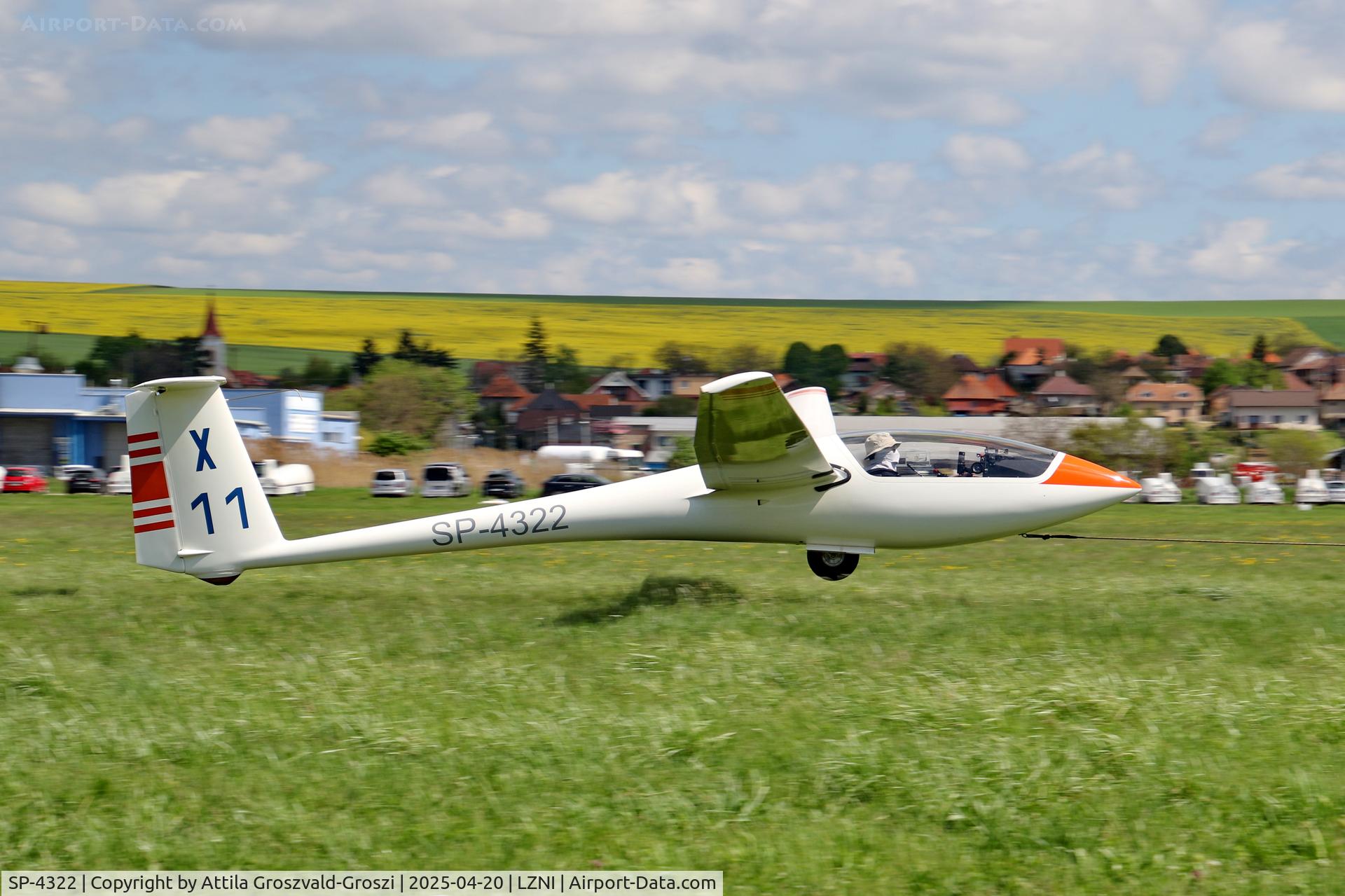 SP-4322, Centrair ASW-20F C/N 20110, LZNI - Nitra Airport, Slovakia - Pribina Cup 2025.