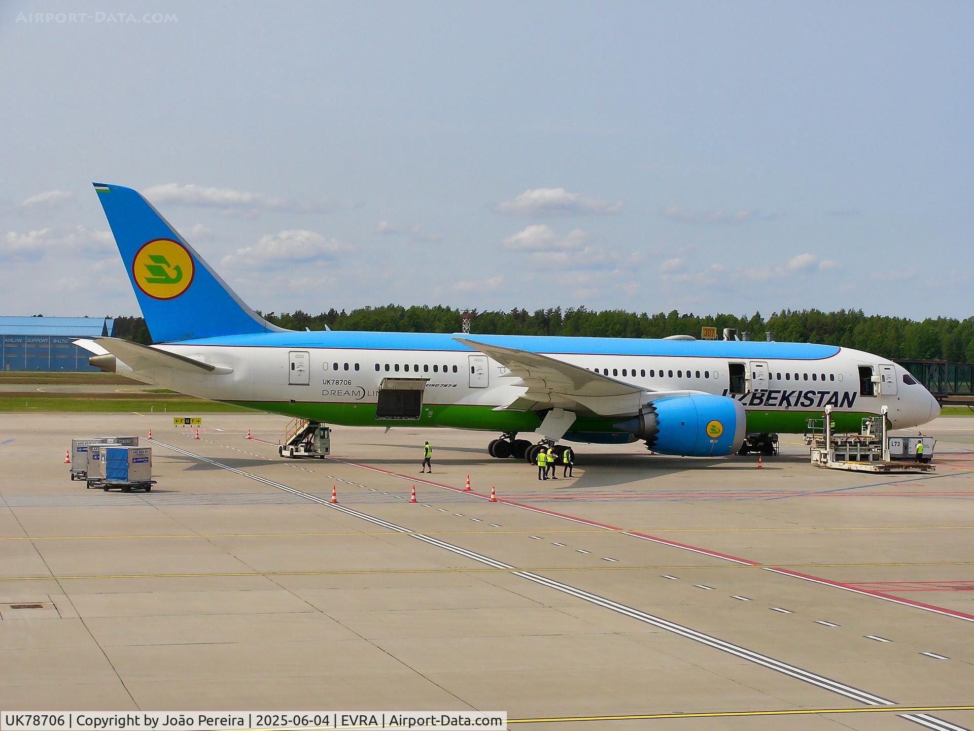 UK78706, 2020 Boeing 787-8 Dreamliner Dreamliner C/N 64438, Uzbekistan Airways B788 at RIX (EVRA)