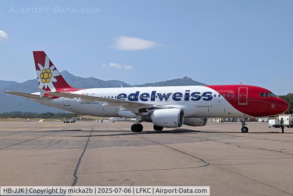 HB-JJK, 2002 Airbus A320-214 C/N 1692, Parked