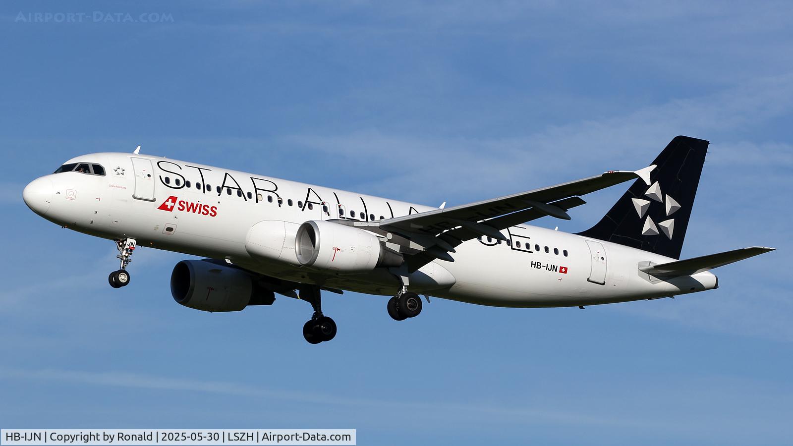 HB-IJN, 1996 Airbus A320-214 C/N 643, at zrh