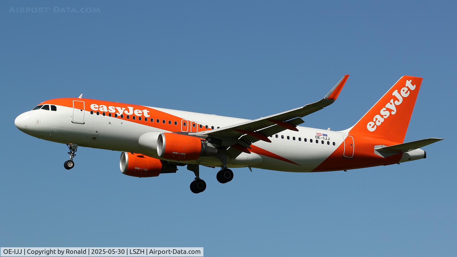 OE-IJJ, 2015 Airbus A320-214 C/N 6546, at zrh