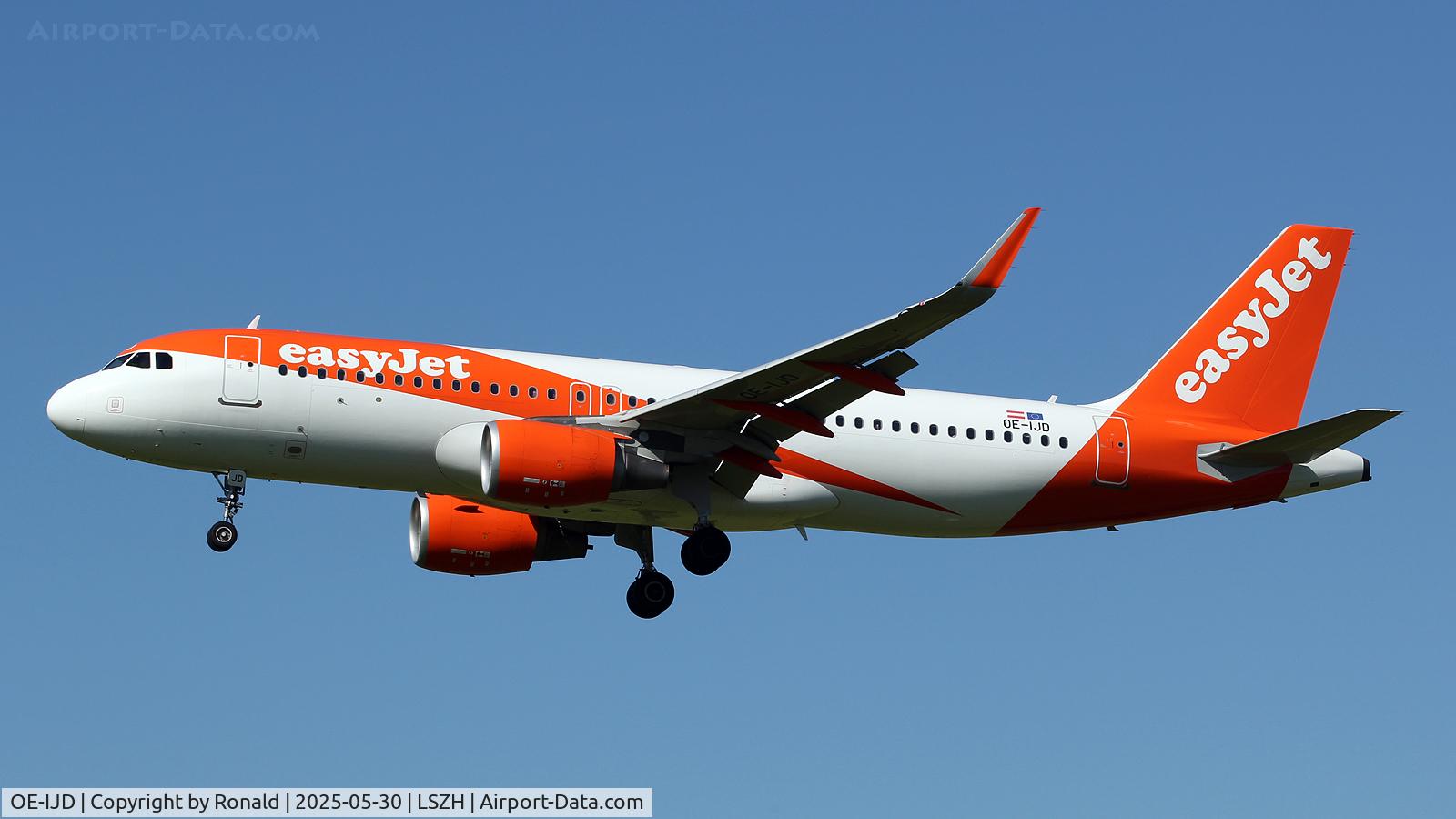 OE-IJD, 2017 Airbus A320-214 C/N 7665, at zrh