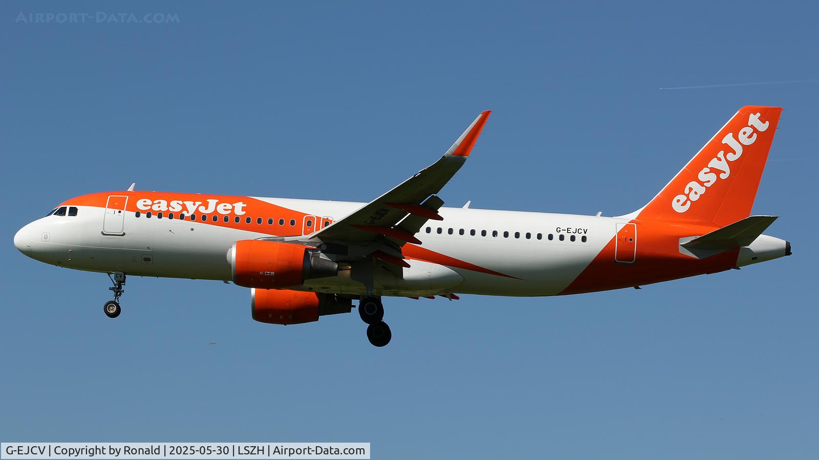 G-EJCV, Airbus A320-214 C/N 06651, at zrh