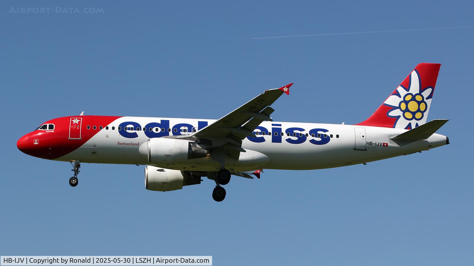 HB-IJV, 2003 Airbus A320-214 C/N 2024, at zrh