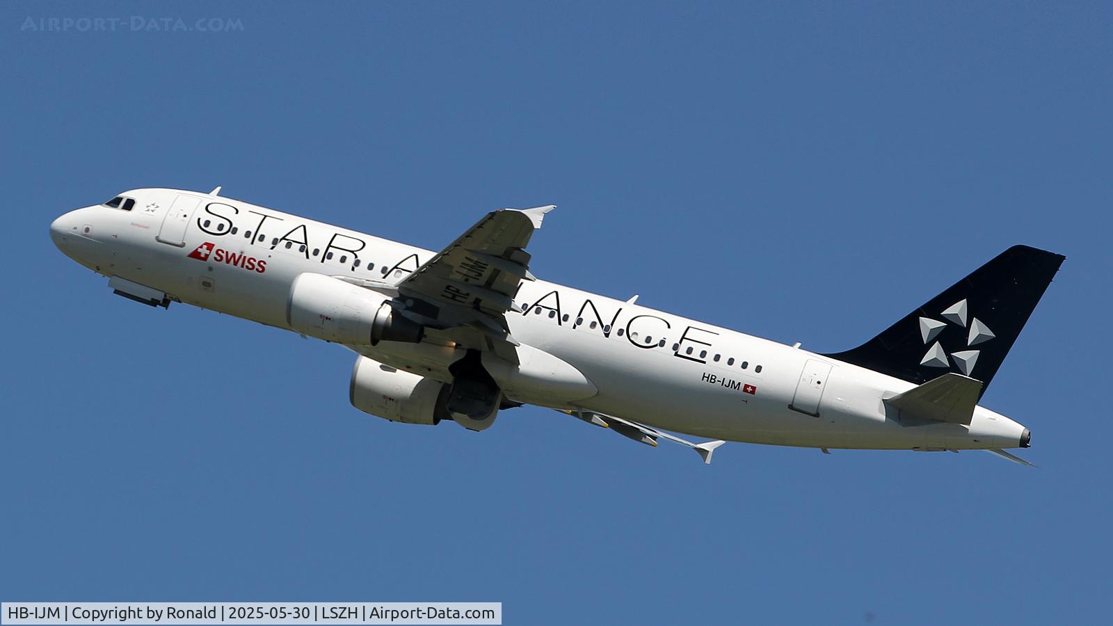 HB-IJM, 1996 Airbus A320-214 C/N 635, at zrh