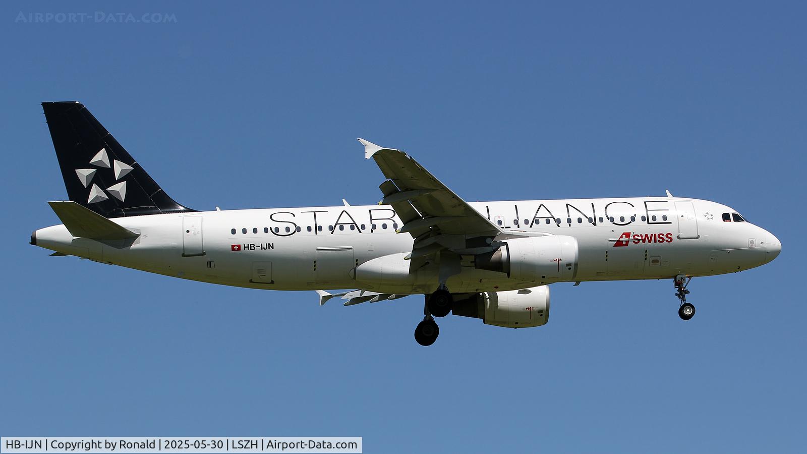 HB-IJN, 1996 Airbus A320-214 C/N 643, at zrh