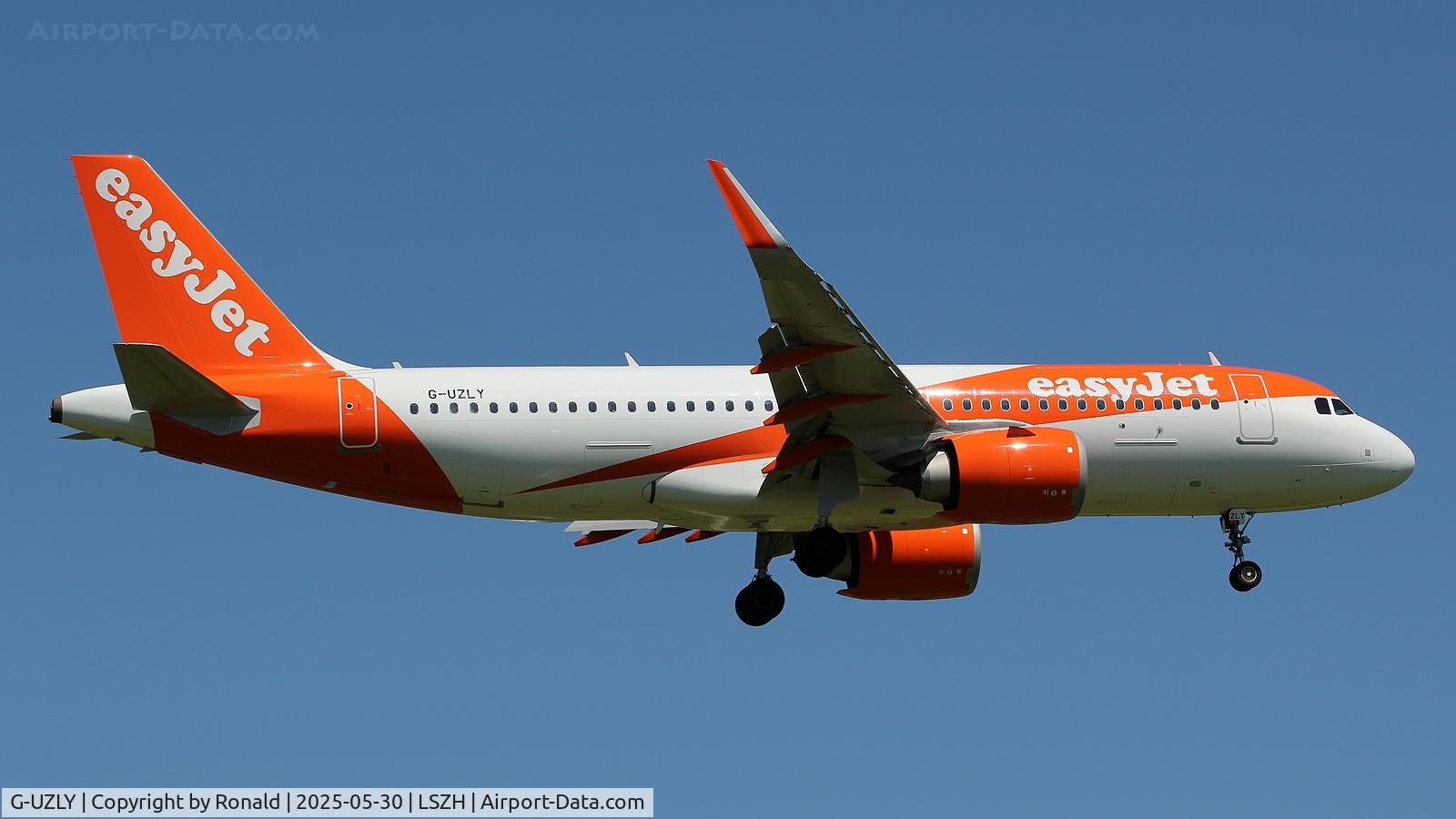 G-UZLY, 2024 Airbus A320-251N C/N 12139, at zrh