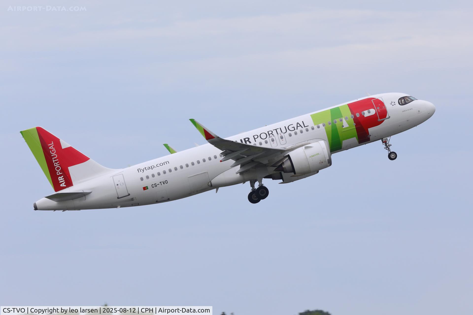 CS-TVO, 2024 Airbus A320-251N C/N 12211, Copenhagen 12.8.2025