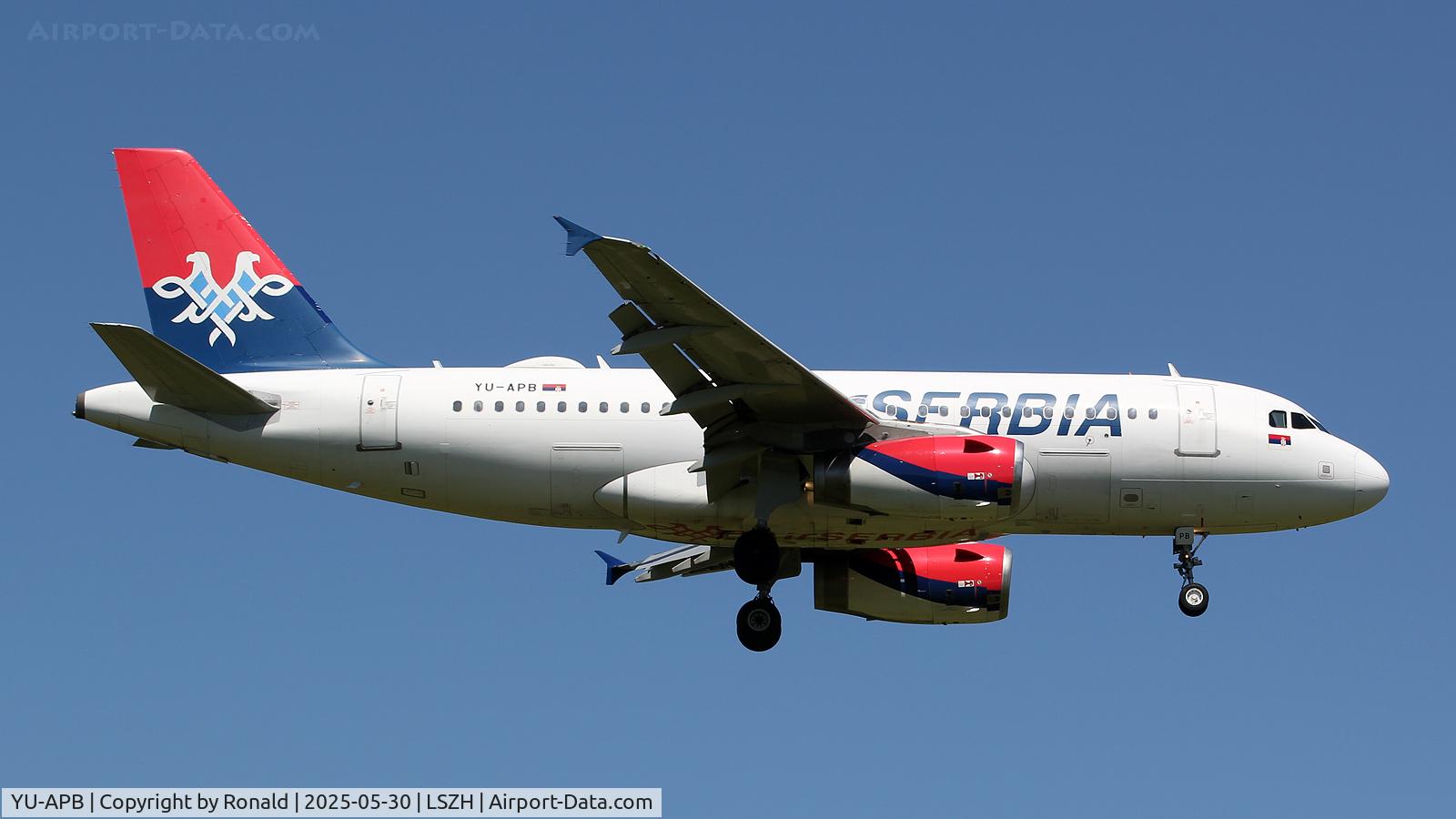 YU-APB, 2004 Airbus A319-132 C/N 2296, at zrh