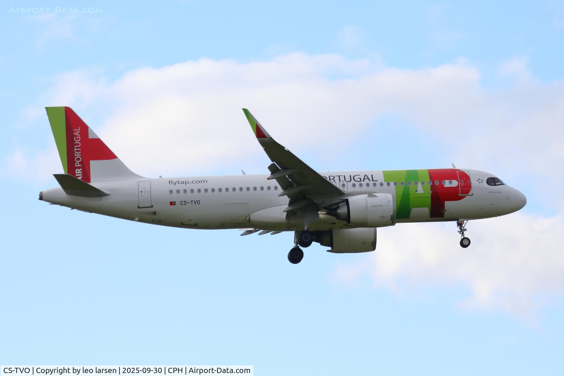 CS-TVO, 2024 Airbus A320-251N C/N 12211, Copenhagen 30.9.2025 CS-TVO, 2024 Airbus A320-251N C/N 12211, Copenhagen 30.9.2025