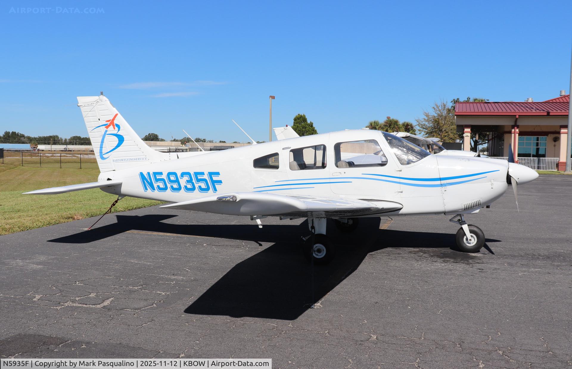 N5935F, Piper PA-28-181 C/N 28-7790145, Piper PA-28-181