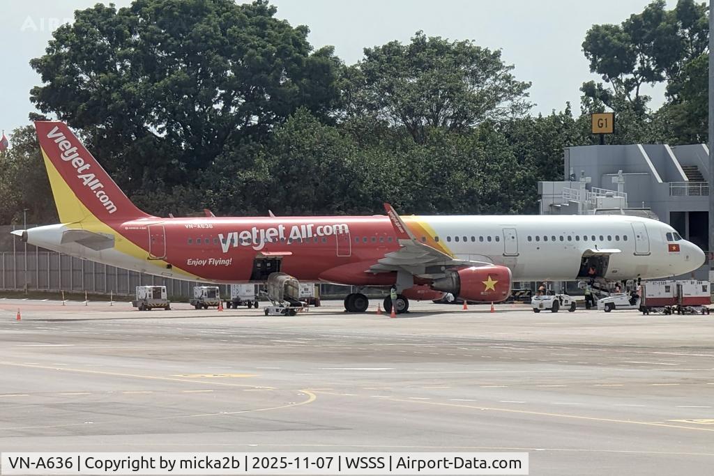 VN-A636, 2017 Airbus A321-211 C/N 7933, Parked