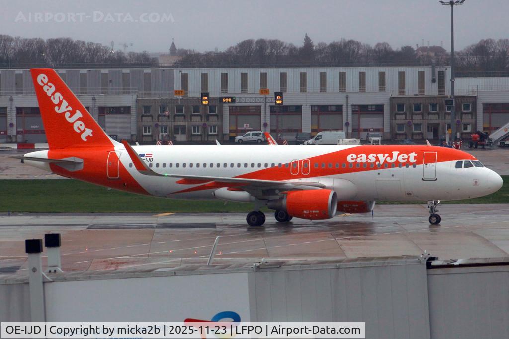 OE-IJD, 2017 Airbus A320-214 C/N 7665, Taxiing
