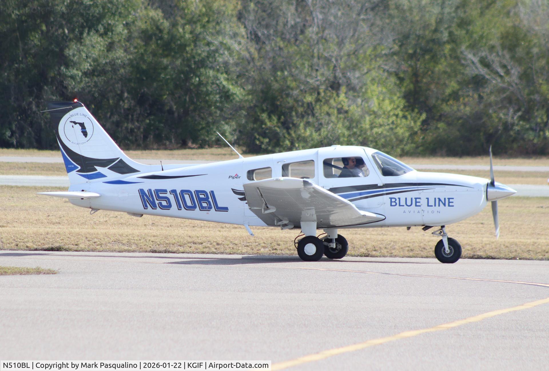 N510BL, 2025 Piper PA-28-181 C/N 2881852, Piper PA-28-181