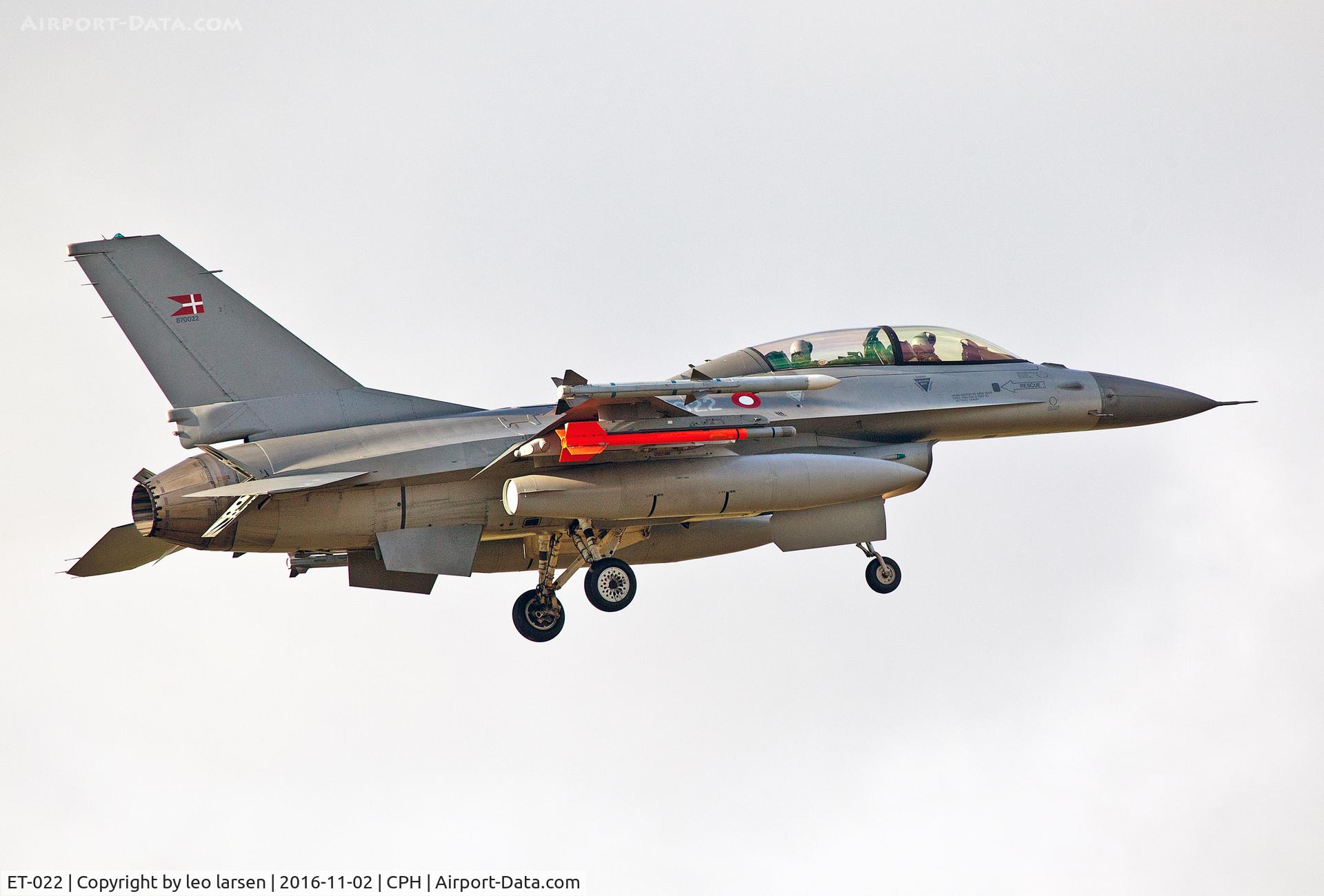ET-022, 1987 General Dynamics F-16BM Fighting Falcon C/N 6G-16, Copenhagen 2.11.2026