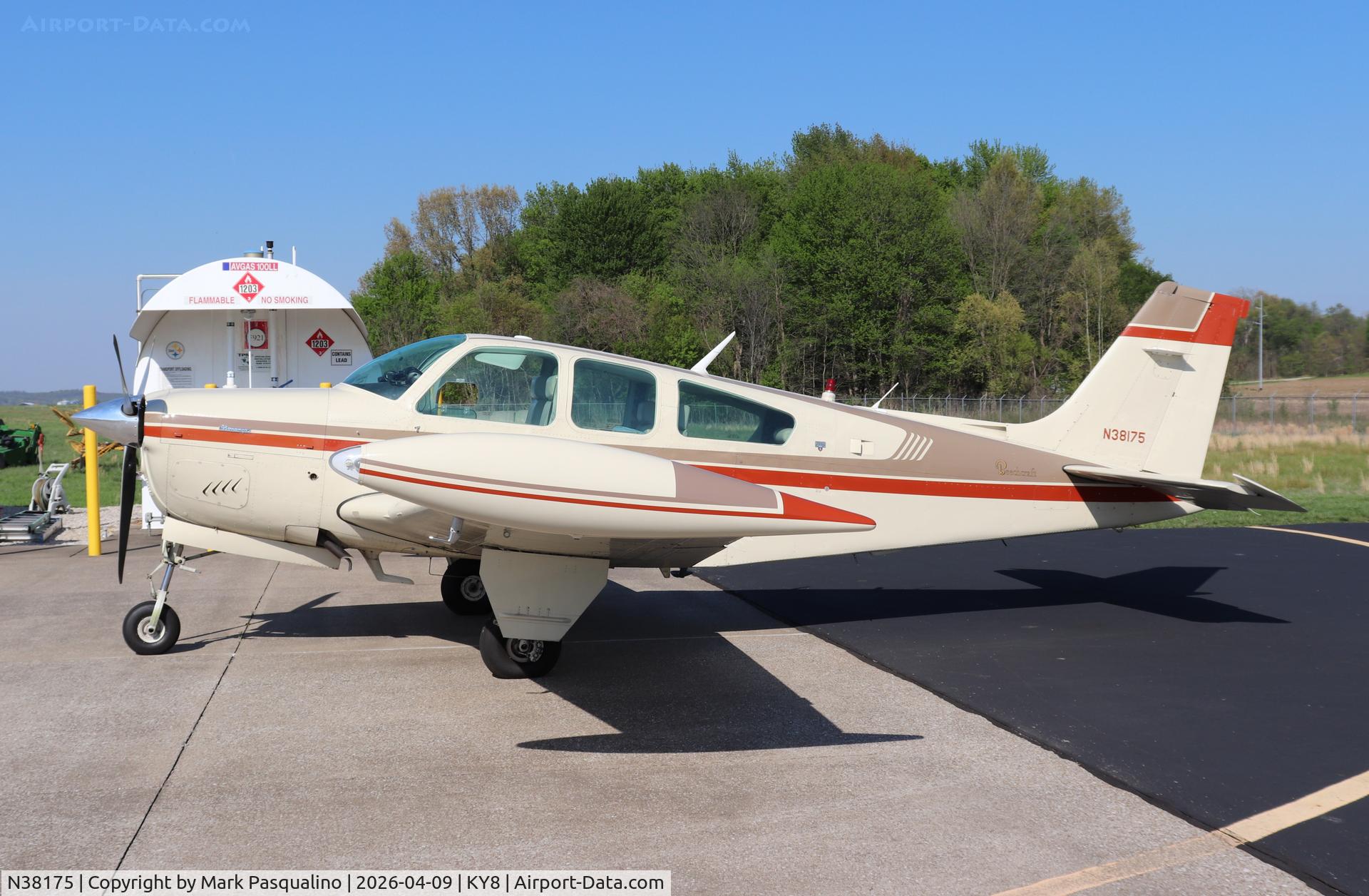 N38175, 1981 Beech F33A Bonanza C/N CE-940, Beech F33A