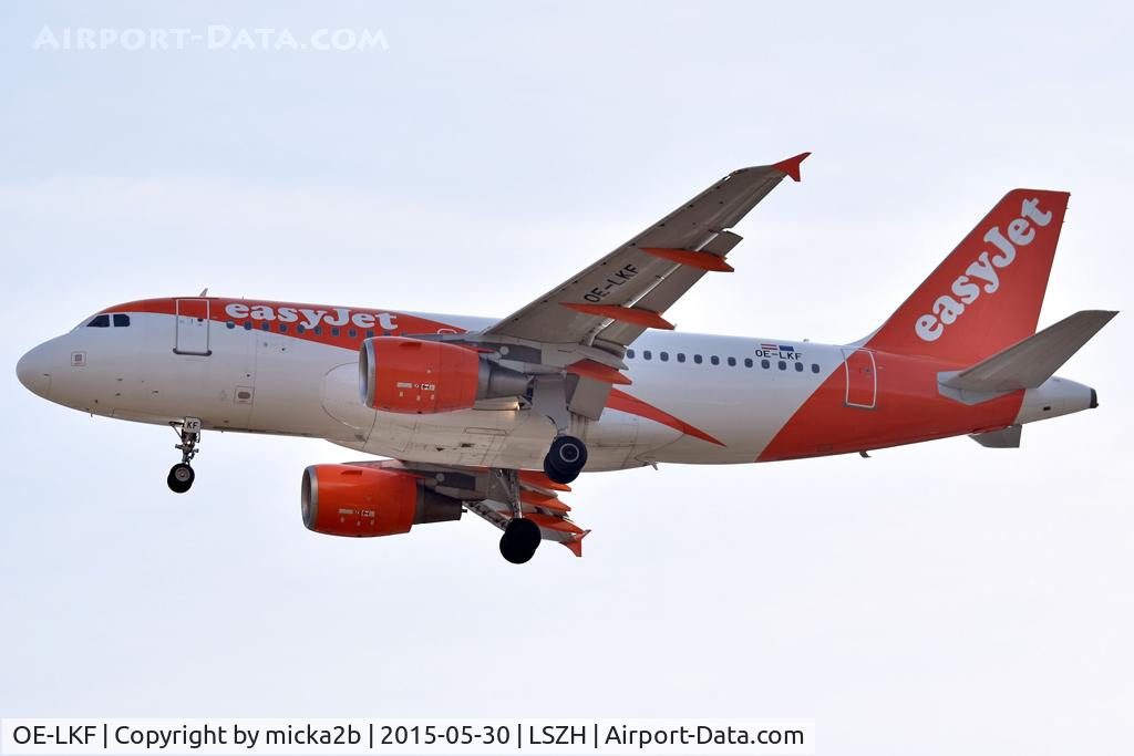 OE-LKF, 2008 Airbus A319-111 C/N 3746, Landing