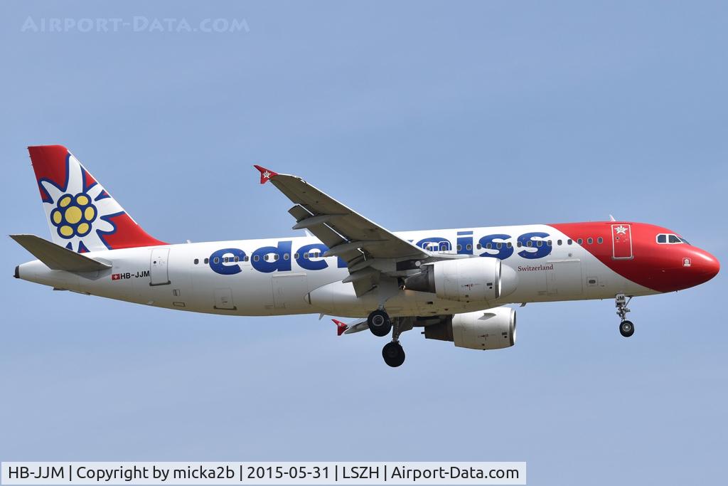 HB-JJM, 2005 Airbus A320-214 C/N 2627, Landing