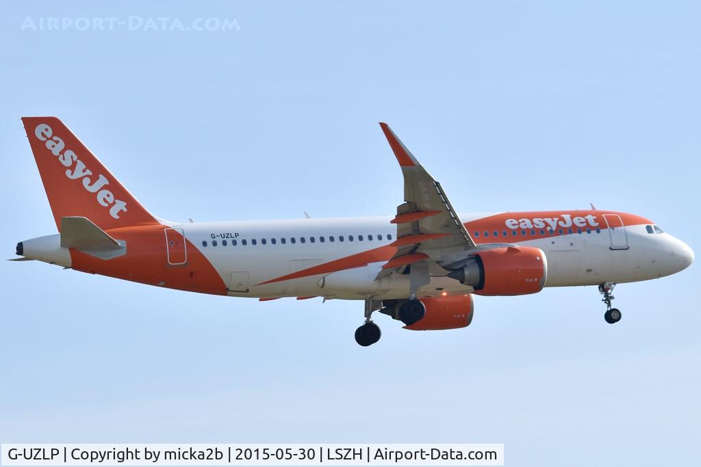 G-UZLP, 2023 Airbus A320-251N C/N 11707, Landing
