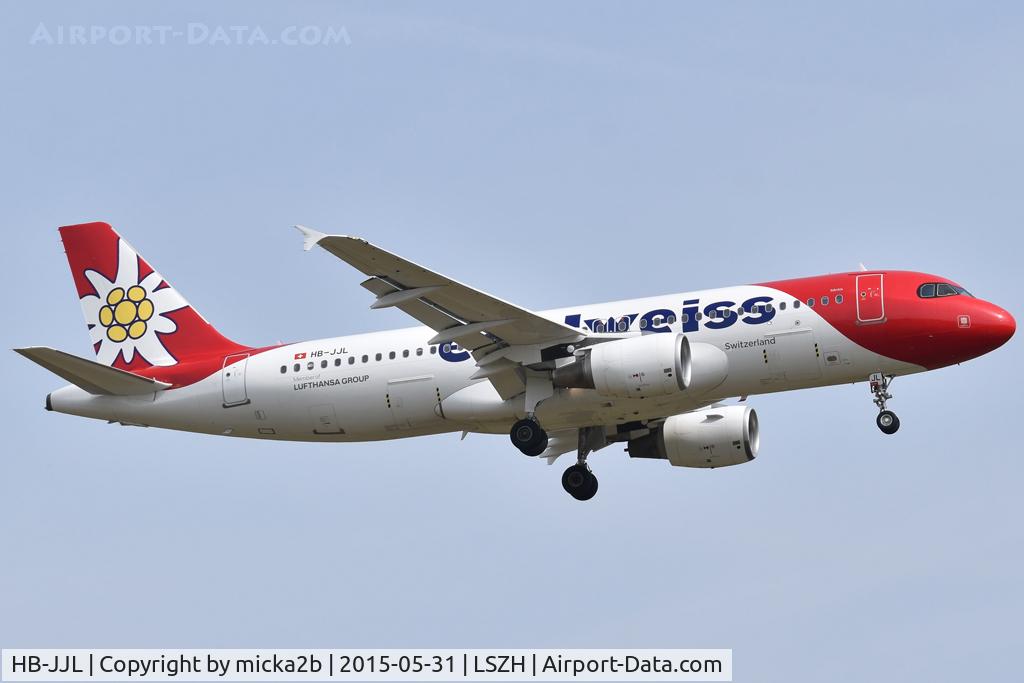 HB-JJL, 2005 Airbus A320-214 C/N 2606, Landing