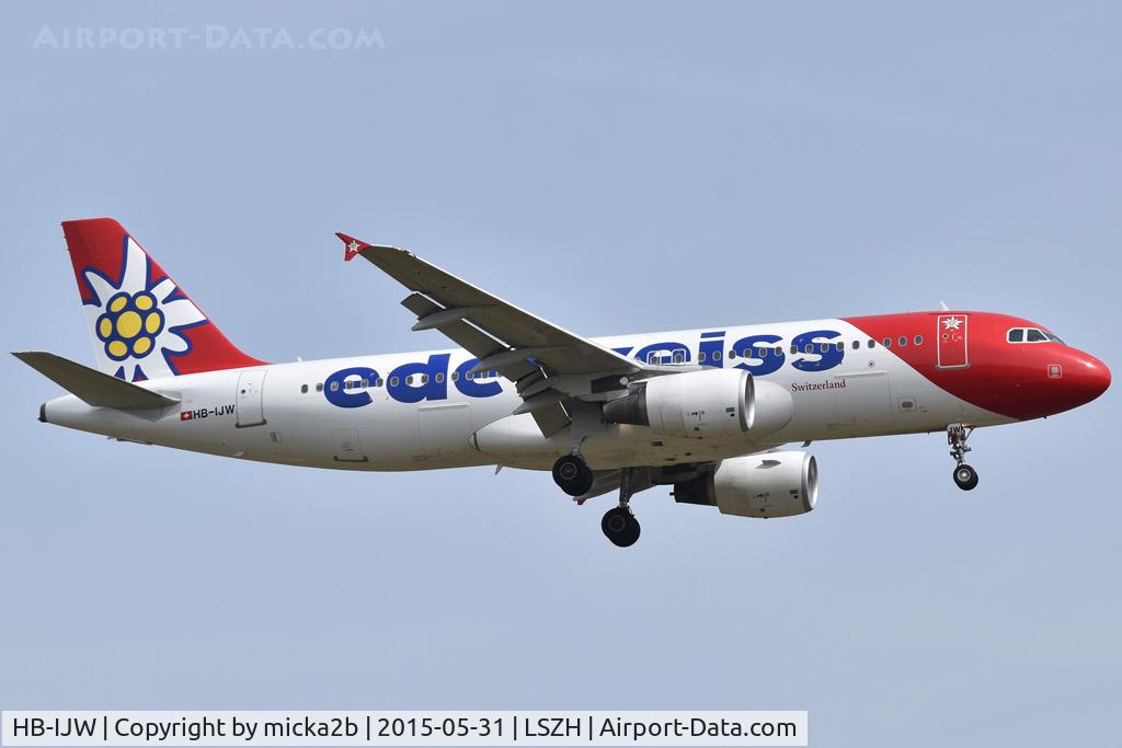 HB-IJW, 2003 Airbus A320-214 C/N 2134, Landing
