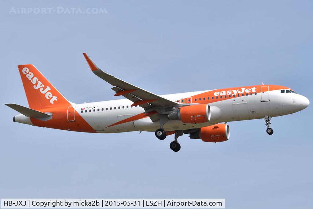 HB-JXJ, 2017 Airbus A320-214 C/N 7772, Landing