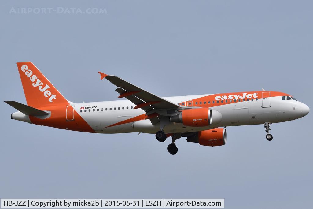 HB-JZZ, 2010 Airbus A320-214 C/N 4233, Landing
