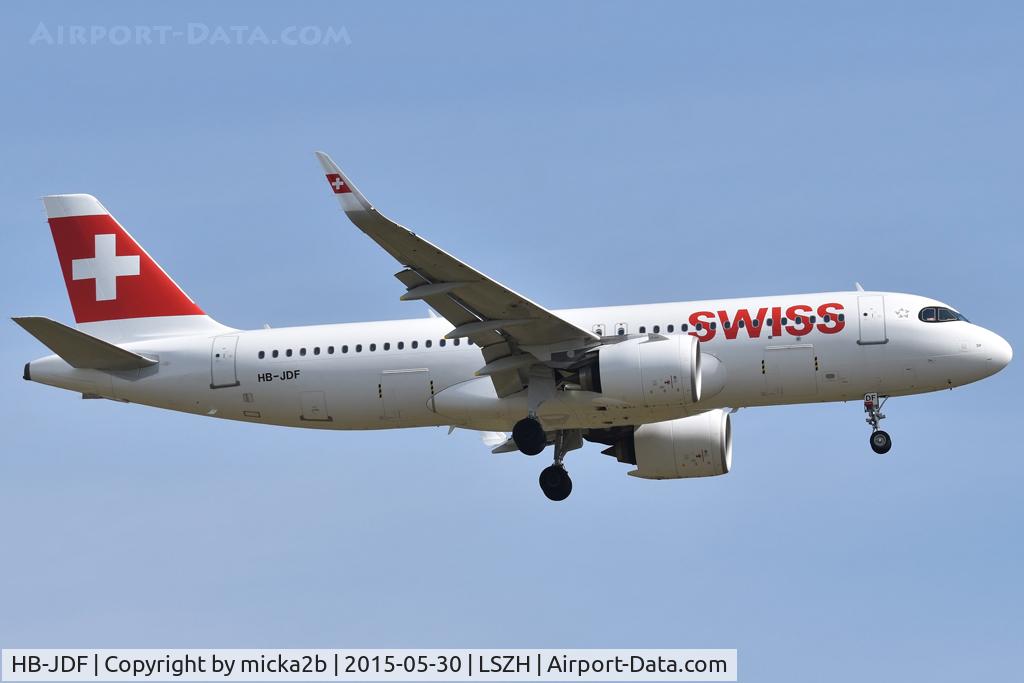 HB-JDF, 2022 Airbus A320-271N, c/n 10735, Landing